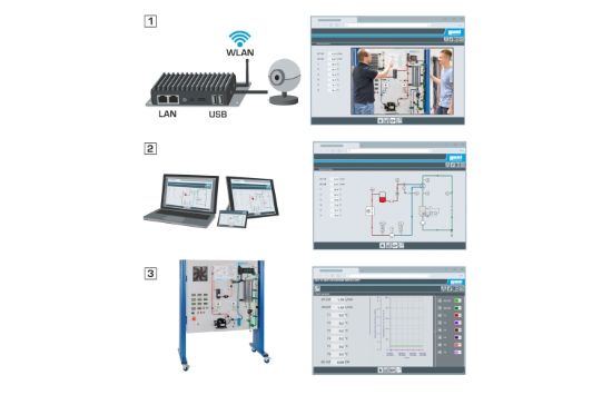GUNT, Software, Vapour Pressure curve of water, WL 205W, Access Software
