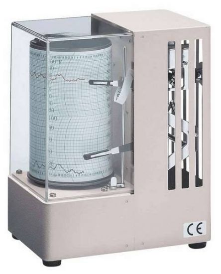 Oakton Hygrothermograph Chart Recorder Paper; -6-40C, 7 Day, 2 Hour; 100/Pk_1105234