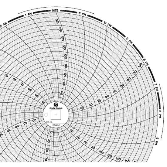 CHART 8IN 200PSI 24HR 60/BOX CHART 8IN 200PSI 24HR 60/BOX_1150673