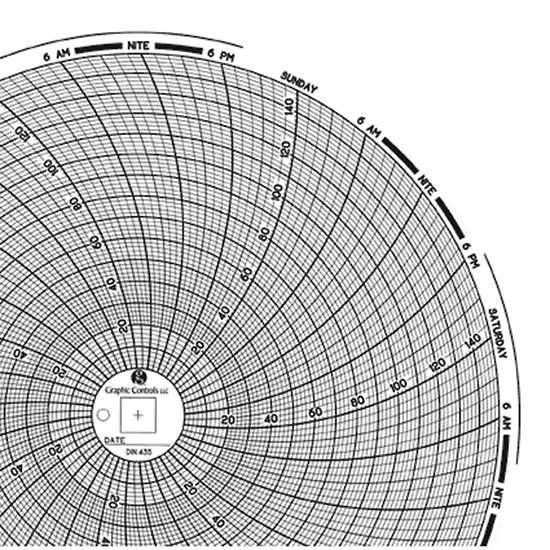 PAPER 7DAY 0 TO 150 60/PK_1178602