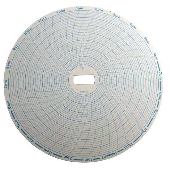 PAPER 24 HR -20 TO 50F 60/PK_1173339