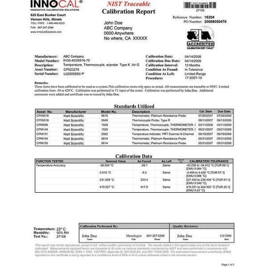 InnoCal NIST Calibration Service for Masses. 2.1 to 8 oz; ASTM 4-7; Class F_1200501