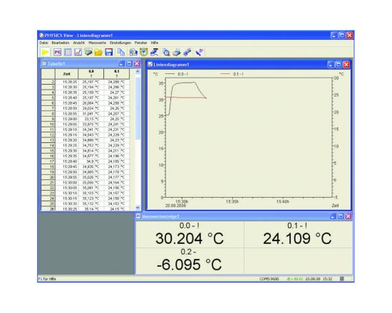 58306 - Software "PHYSICS VIEW" for max.4 channels_1585817