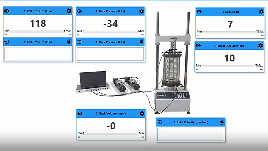 1.	Graphical System Builder – Please see picture attached that can also be found at: (3:20’ – 2. Quick Start Guider – How to Visualise the System - GDSLAB Video Handbook Contents Introduction (gdsinstruments.com))