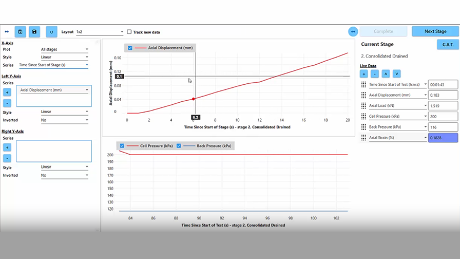 2.	Real-time Graphs for Dynamic Testing - Please see picture attached that can also be found at:  (5:55’ – 2. Quick Start Guider – How to view test data and graphs during a test - GDSLAB Video Handbook Contents Introduction (gdsinstruments.com))