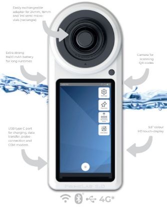 PrimeLab 2.0 Starter-Kit (all current and future parameters activated / without reagents)_2194573