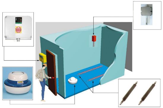 MATEST Control Panel for Temperature and Humidity | John Morris Group ...