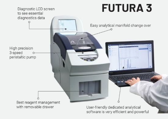 Futura console with Automatic Valve, allowing automatic shut-down and restart of the console including release of the pressure on the pump tube & including a 3 speed Pump and a color screen_1926000