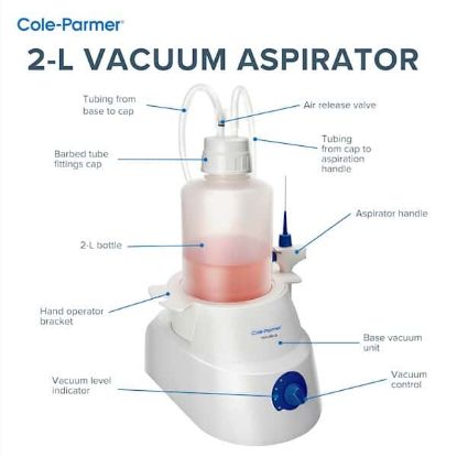 Cole-Parmer VAS-200 Vacuum Aspiration System, Barbed Tube Fittings Cap, 2 L (68 oz)_2277914