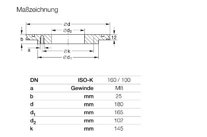 Reducing Flange - Stainless Steel DN 160 - DN 100 ISO-K_1619536