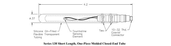 Tourmaline ICP® underwater blast sensor, 4.2" length, 5000 psi, 1 mV/psi_1240745