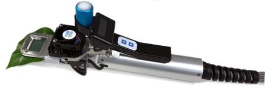 PP Systems PLC4 Universal Leaf Cuvette