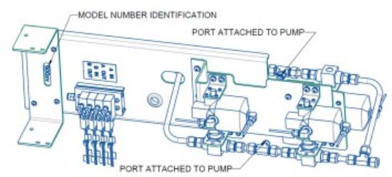 Continuous Flow Dual Air Valve Package (3/8" valves) for SyriXus 500xv._1890935