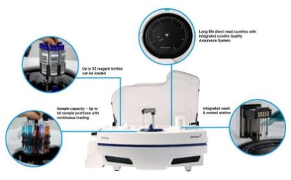 AMS Smartchem 210 Fully Automated Discrete Chemistry Analyzer, Up to 210 Tests per Hour, Includes PC with Windows License and Smartchem Software_1927002