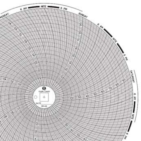 Graphic Controls Chart Paper, 8