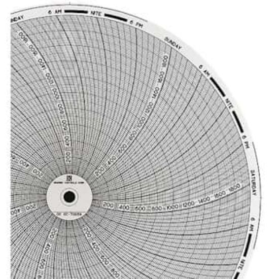 Graphic Controls Chart Paper, 8