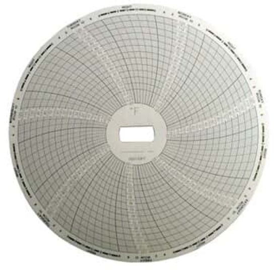Supco S20120F7 Replacement Chart Paper for Chart Recorders, 7-Day, -20 ...
