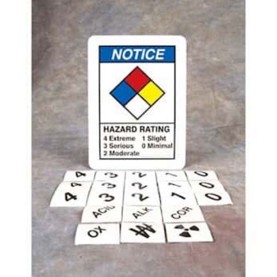 Accuform NFPA Notice Hazard Rating Sign Kit, 14
