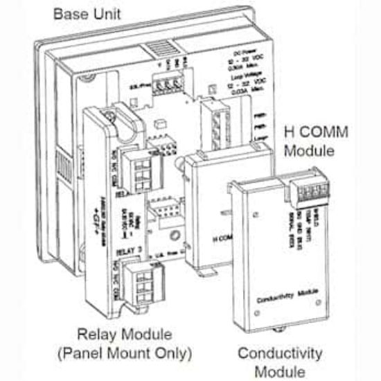 GF Signet Universal Flow Transmitter Relay Module | John Morris Group ...