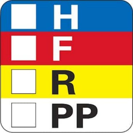 National Marker WML4 Hazardous Material Identification Label, 7/8 × 7/8 ...