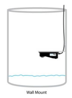 Teledyne ISCO Wall Mount Bracket for LevelRay Non Contact Level Sesnor_2331370
