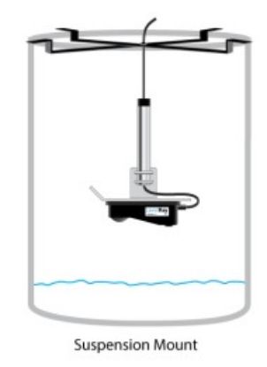 Teledyne ISCO Suspended Mount Bracket for LevelRay Non-contact Level Sensor_2331378