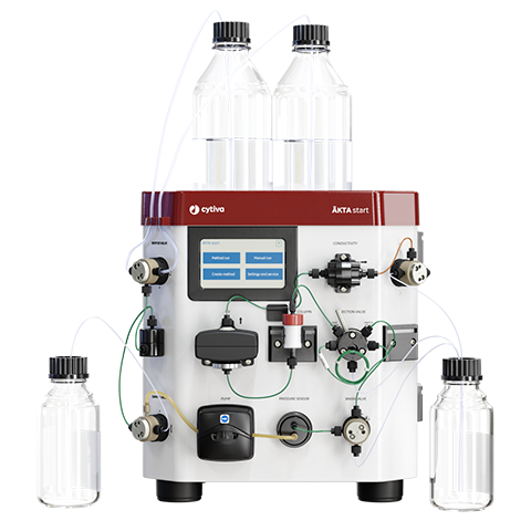 Cytiva ÄKTA start protein purification system