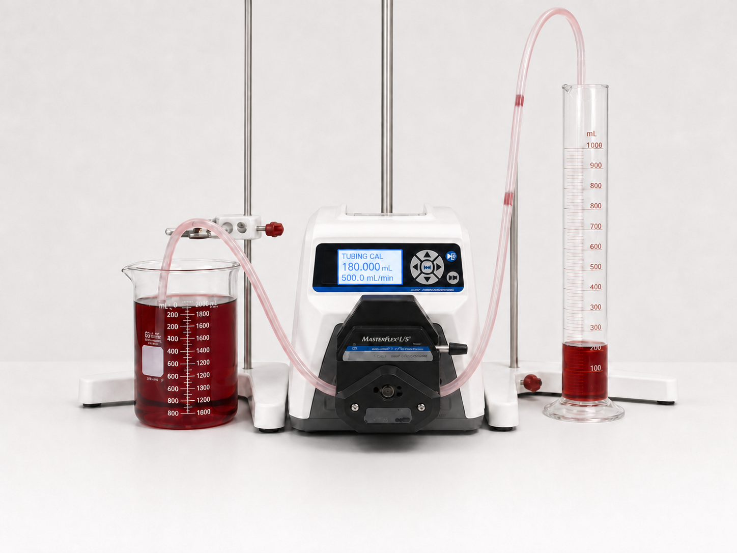Masterflex L/S digital drive running a calibration cycle, Tubing Cal screen showing a 180 mL target at 500 mL per minute, with red dyed water moving through the tubing into a graduated cylinder