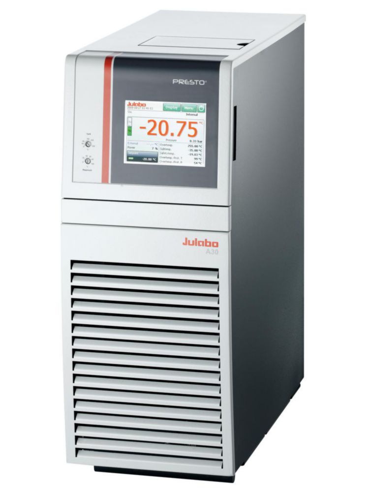 Highly dynamic temperature control system PRESTO A30, air cooled, temp.-range: -30...250°C