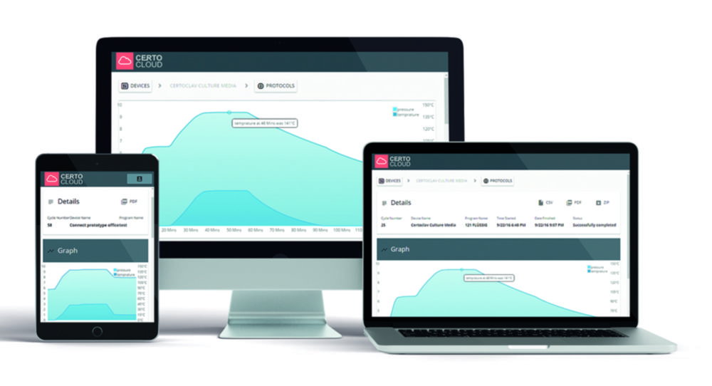 CertoCloud Premium Account