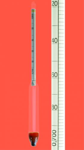 Density hydrometers without thermometer | LabFriend South Africa | Lab ...