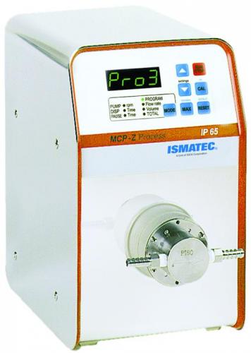 Gear pump drives, MCP-Z-Standard, MCP-Z-Process ...