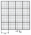 Counting chamber acc. to Fuchs-Rosenthal double ruling_9161098